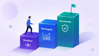 Illustration of a person climbing three ascending blocks labeled Shadow, Managed, and Governed, representing the stages of AI maturity, with a flag at the top.